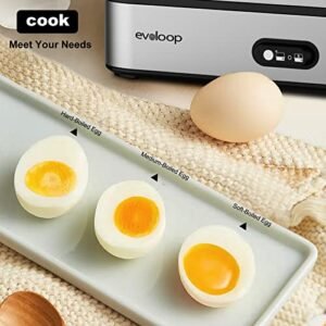 Evoloop 6-Egg Rapid Cooker: Boil, Poach & Omelet!